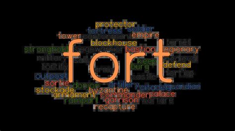 fort 9 lettres|FORT Synonyms: 23 Similar Words .